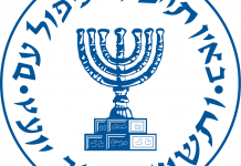 Tajna misija Mosada u Iranu